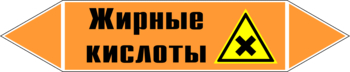 Маркировка трубопровода "жирные кислоты" (k16, пленка, 358х74 мм)" - Маркировка трубопроводов - Маркировки трубопроводов "КИСЛОТА" - магазин "Охрана труда и Техника безопасности"